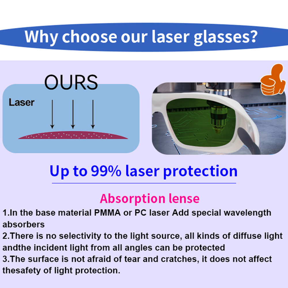 Od7 + óculos de segurança a la - Industrial Laser Machines avaliação e preço