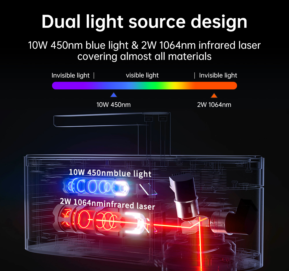 Máquina de gravação a laser LA - Industrial Laser Machines avaliação e preço