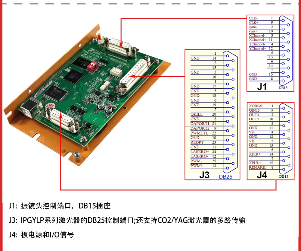 Cartão de controle de marcação - Marking Card Ezcad avaliação e preço